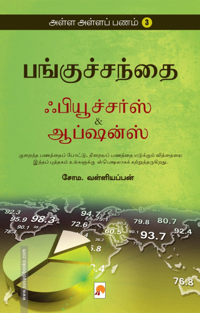 பங்குச்சந்தை ஃபியூச்சர்ஸ் ஆப்ஷன்ஸ் (அள்ள அள்ளப் பணம் - 3)