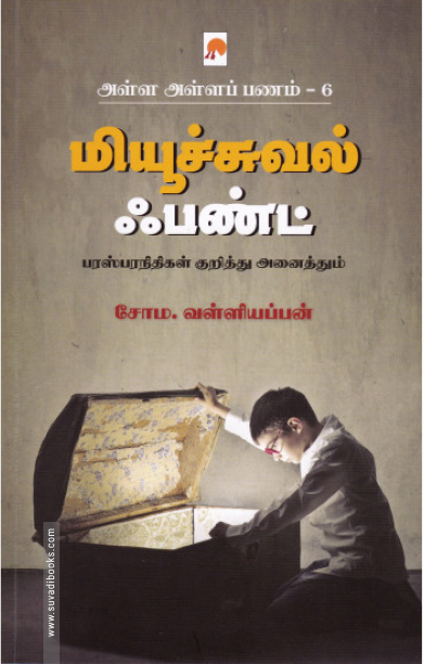 மியூச்சுவல் ஃபண்ட் (அள்ள அள்ளப் பணம் - 6)