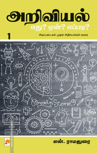 அறிவியல்: எது? ஏன்? எப்படி? (பாகம் 1)