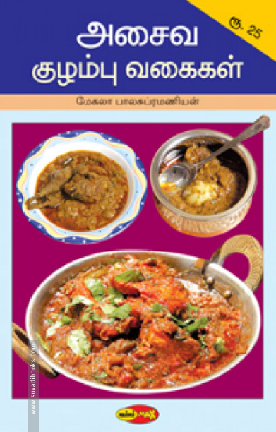 அசைவ குழம்பு வகைகள்