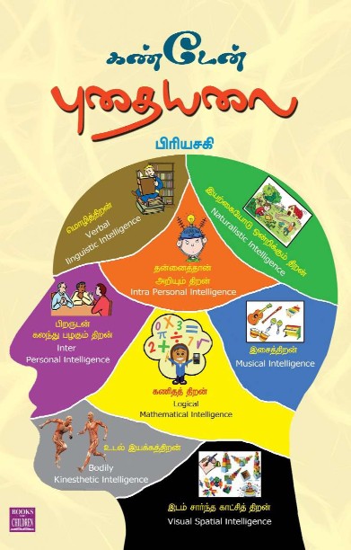 கண்டேன் புதையலை