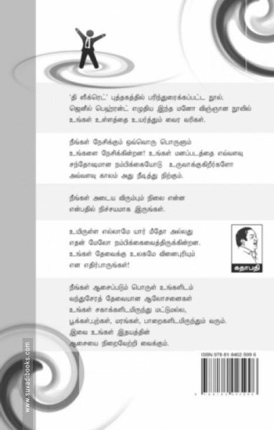 கண்ணிற்குத் தெரியாத சக்தி