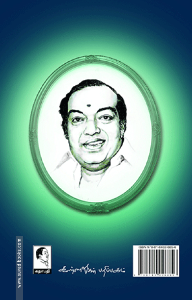 மனம் போல வாழ்வு