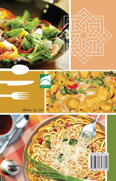 நம்ம சாப்பாட்டு புராணம்