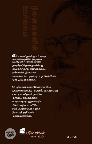 நினைவுகளின் ஊர்வலம்