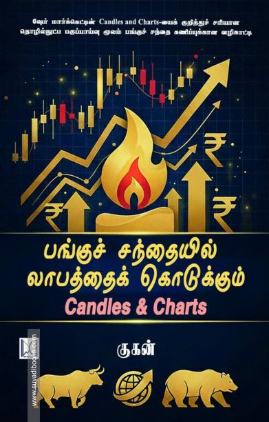 பங்குச் சந்தையில் லாபத்தைக் கொடுக்கும் Candles & Charts