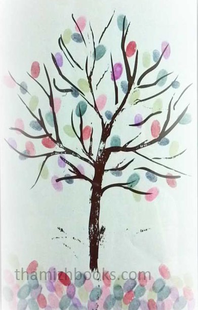 பெருவிரல் கலை