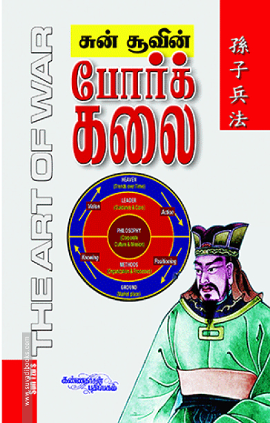 சுன் சூவின் போர்க்கலை