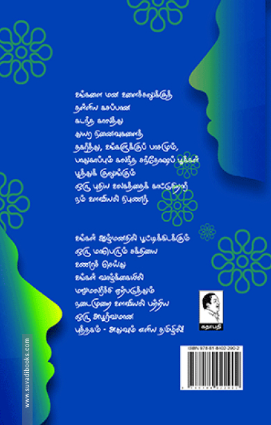 உங்கள் மனதைப் புரிந்து கொள்ளுங்கள்