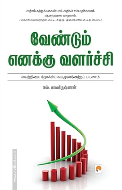 வேண்டும் எனக்கு வளர்ச்சி