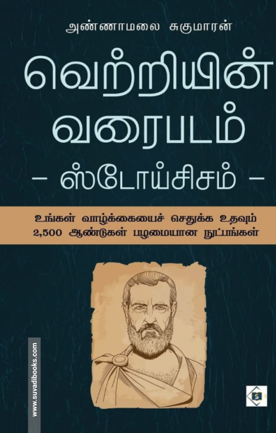 வெற்றியின் வரைபடம்- ஸ்டோய்சிசம்