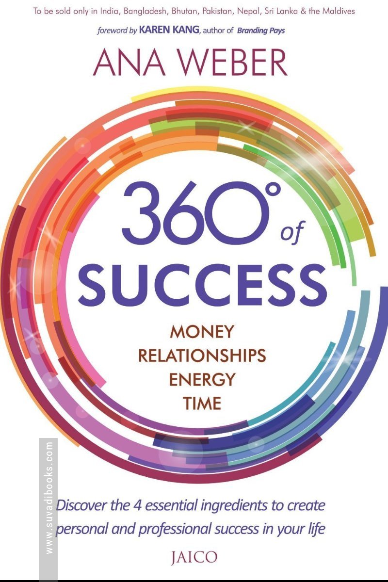360 Degree of Success