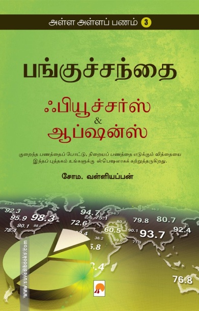 பங்குச்சந்தை ஃபியூச்சர்ஸ் ஆப்ஷன்ஸ் (அள்ள அள்ளப் பணம் - 3)