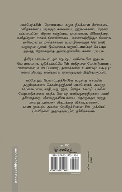 அம்பேத்கர் கடிதங்கள்