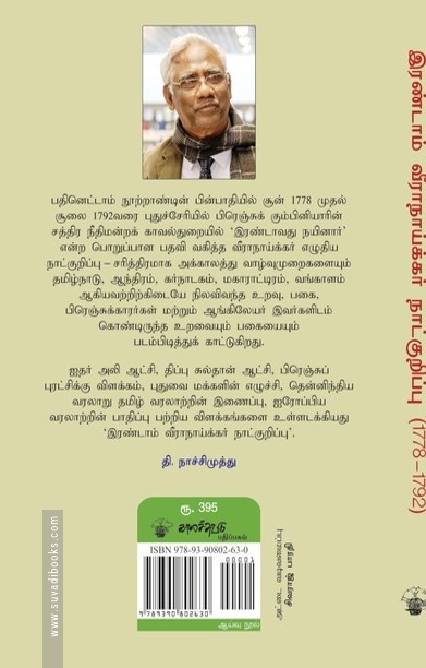 இரண்டாம் வீராநாய்க்கர் நாட்குறிப்பு