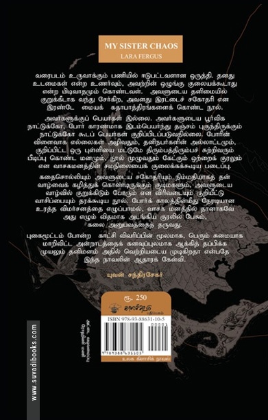 இழப்பின் வரைபடம்