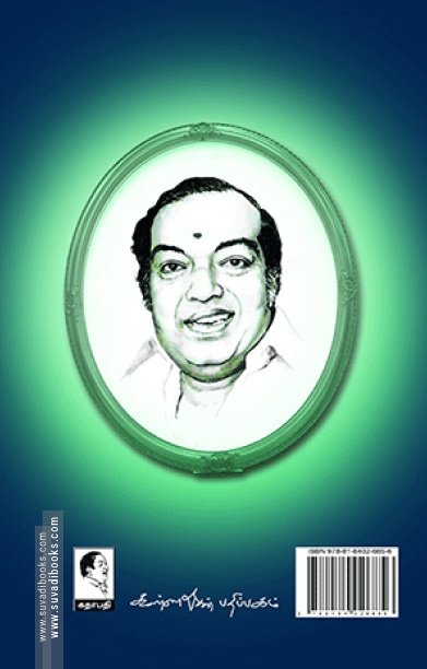 மனம் போல வாழ்வு