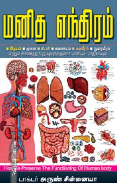 மனித எந்திரம்