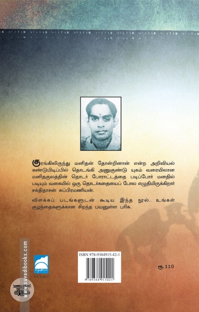 மனித குலம் வளர்ந்த விதம்