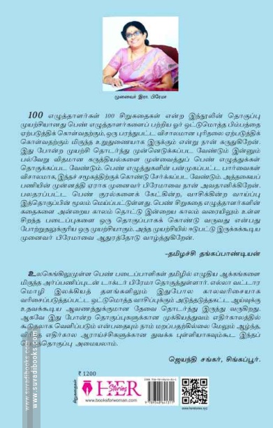 நூறு பெண்கள் நூறு சிறுகதைகள்