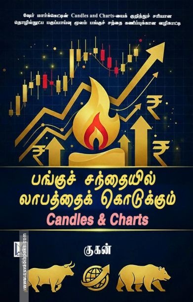 பங்குச் சந்தையில் லாபத்தைக் கொடுக்கும் Candles & Charts
