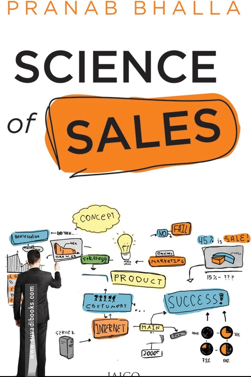 science of sales