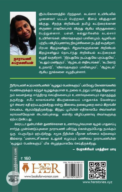 [:ta]சூழலும் பெண்களும்[:]
