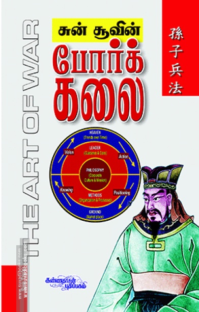 சுன் சூவின் போர்க்கலை