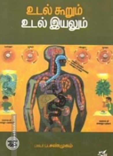 உடல் கூறும் உடல் இயலும்
