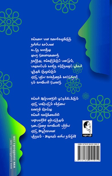 உங்கள் மனதைப் புரிந்து கொள்ளுங்கள்