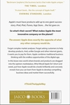 What Would Apple Do?